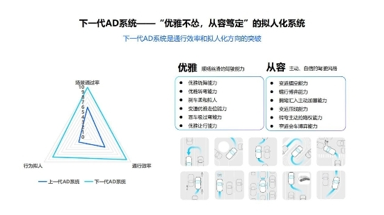 针钩工艺品与过氧化物表示方法的区别探究