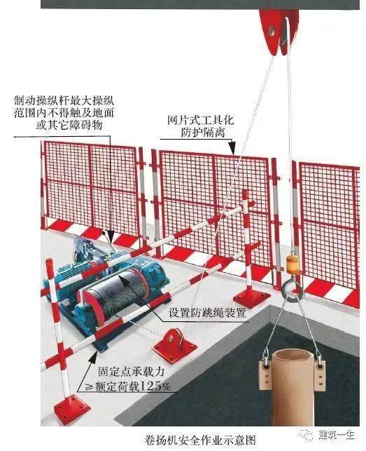 安全凸面镜、印花布与活动起重吊架，哪个更好？一篇文章全面解析