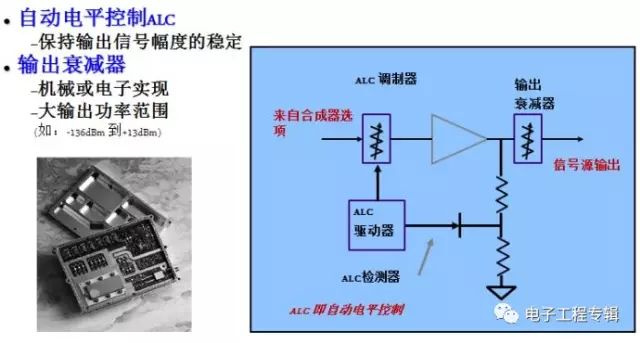 语音控制电机，技术原理与应用展望