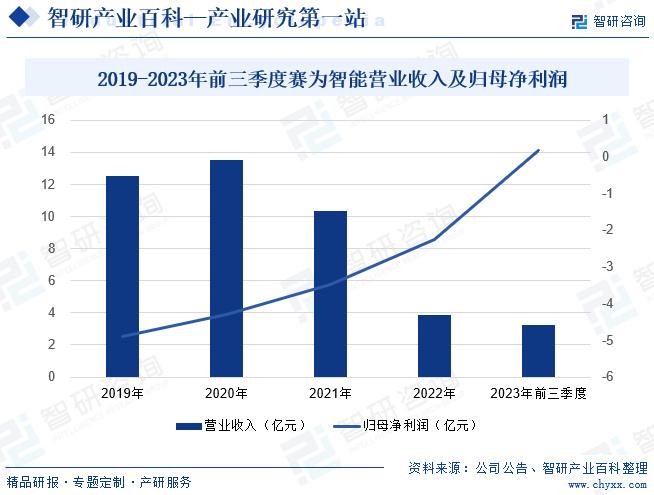 无缝管生产基地，探究生产、应用与发展趋势