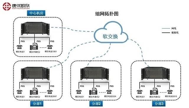 电子设备冷却风扇，技术、应用与优化策略