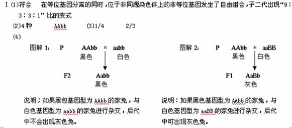 脂环烃的制备方法