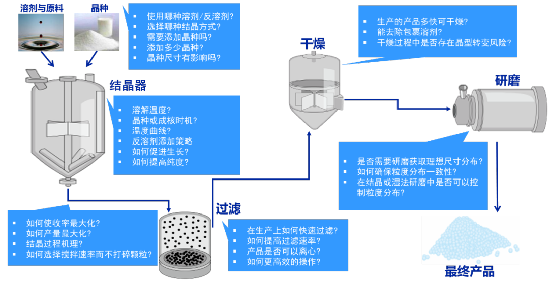 2024年11月 第397页