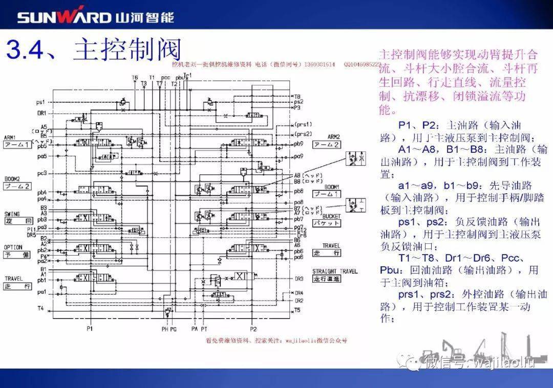 再生塑料与进样阀原理的比较分析