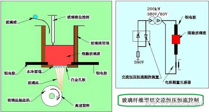 压滤机控制原理图及其操作过程详解