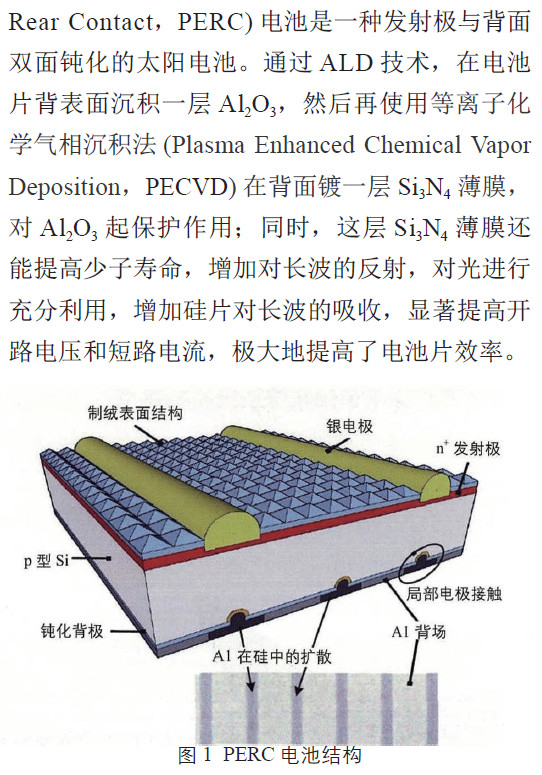 电池中的复合膜，功能、作用及原理