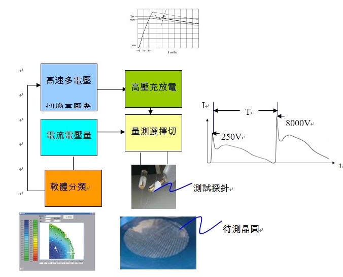 第1704页