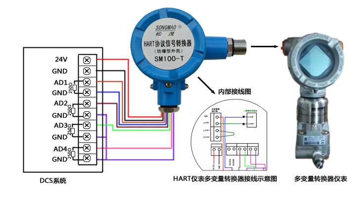 散珠与PT100温度变送器的原理是否相同