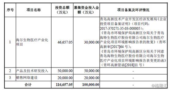 分度头表格及其应用，一种精密测量技术的核心组成部分