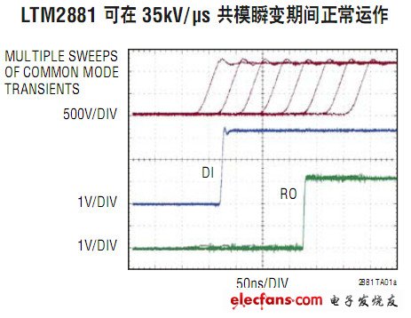 钛粉国标，全面了解钛粉的标准与特性