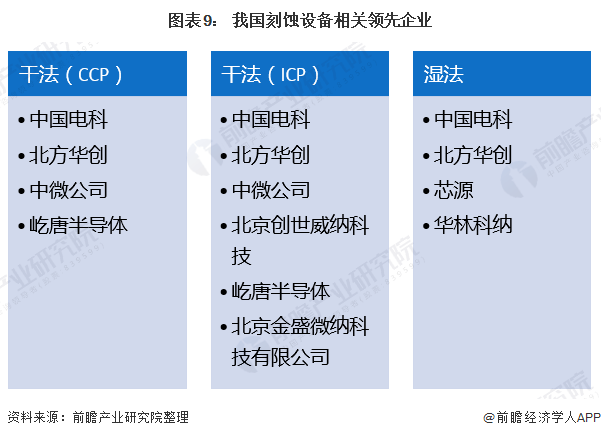 包装盒设备，技术革新与产业升级的关键要素