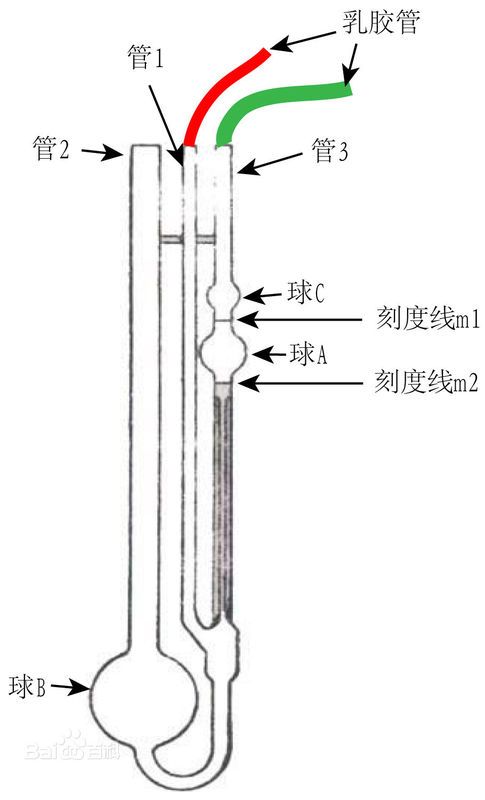 粘度计的工作原理，探究粘度的测量之道