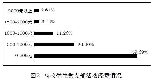 证件卡与发热芯原理是否相同，一次深入探究