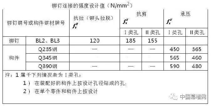 傲世武媚 第22页