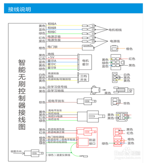 电动车控制器安装步骤详解