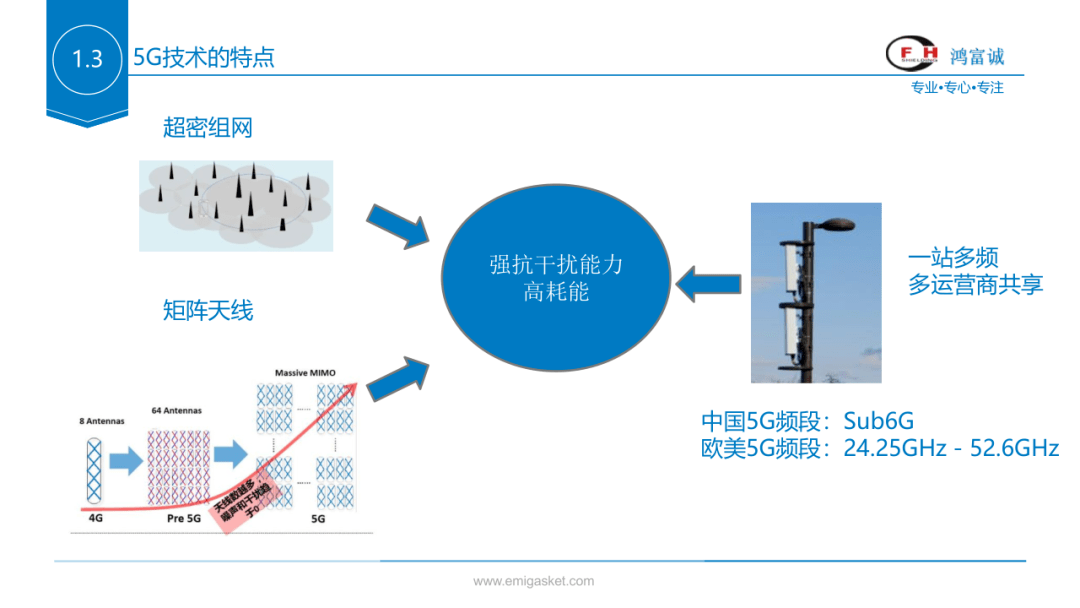 复合材料是否为纯净物的探讨