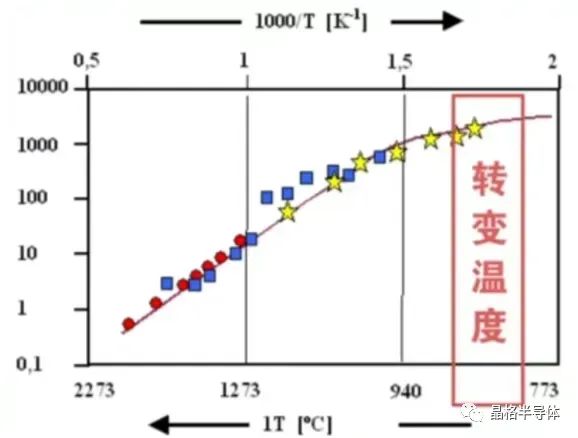 圆规的材质及其特性解析