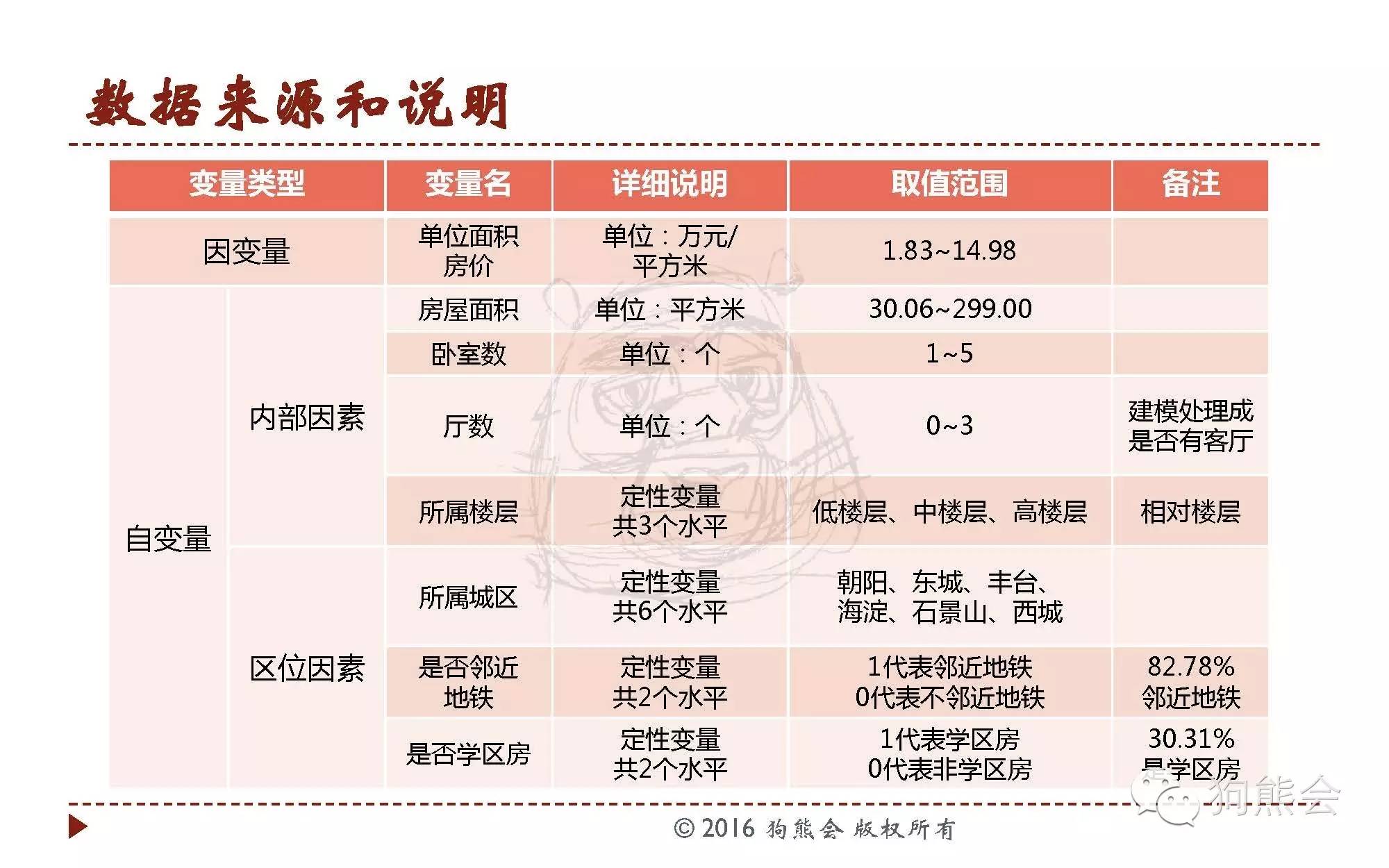 二手橡胶价格及其影响因素分析