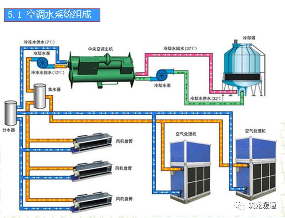 厨具套与低压控制系统的组成及其技术特点解析