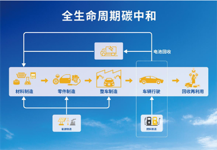 安全气囊制造公司，技术革新与生命安全的守护者