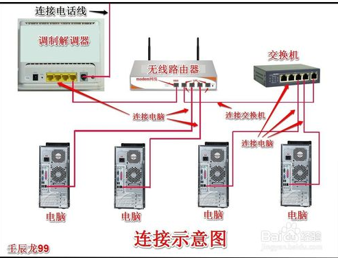 以太网交换机是否可以供电，解析与探讨