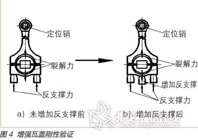 连杆生产线工艺路线简介