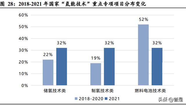 稀土研发电池，未来能源技术的关键突破