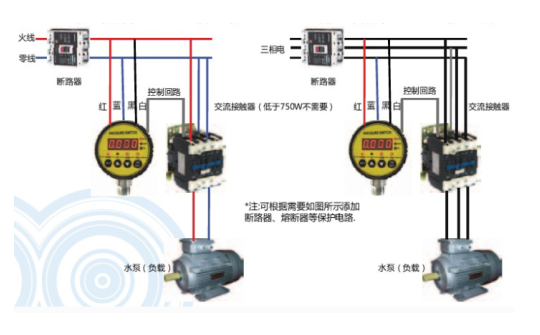 转向灯、角灯与压力仪器仪表接线图及其相关指南