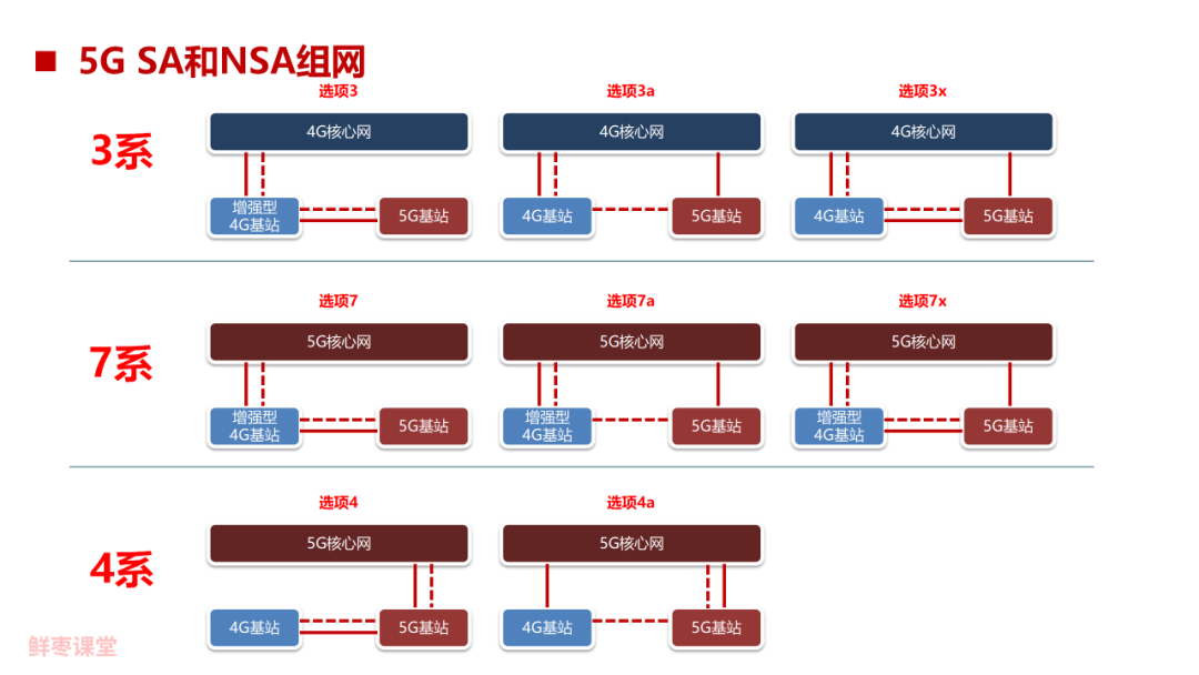 应急充电，定义、应用场景及其重要性