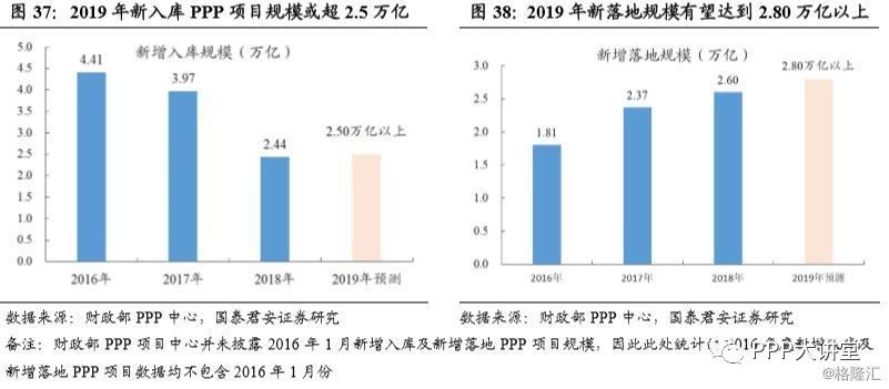 危险男爵 第22页