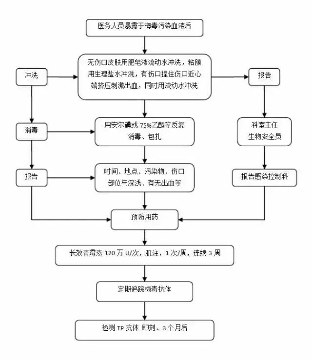 电火花线切割工艺流程详解