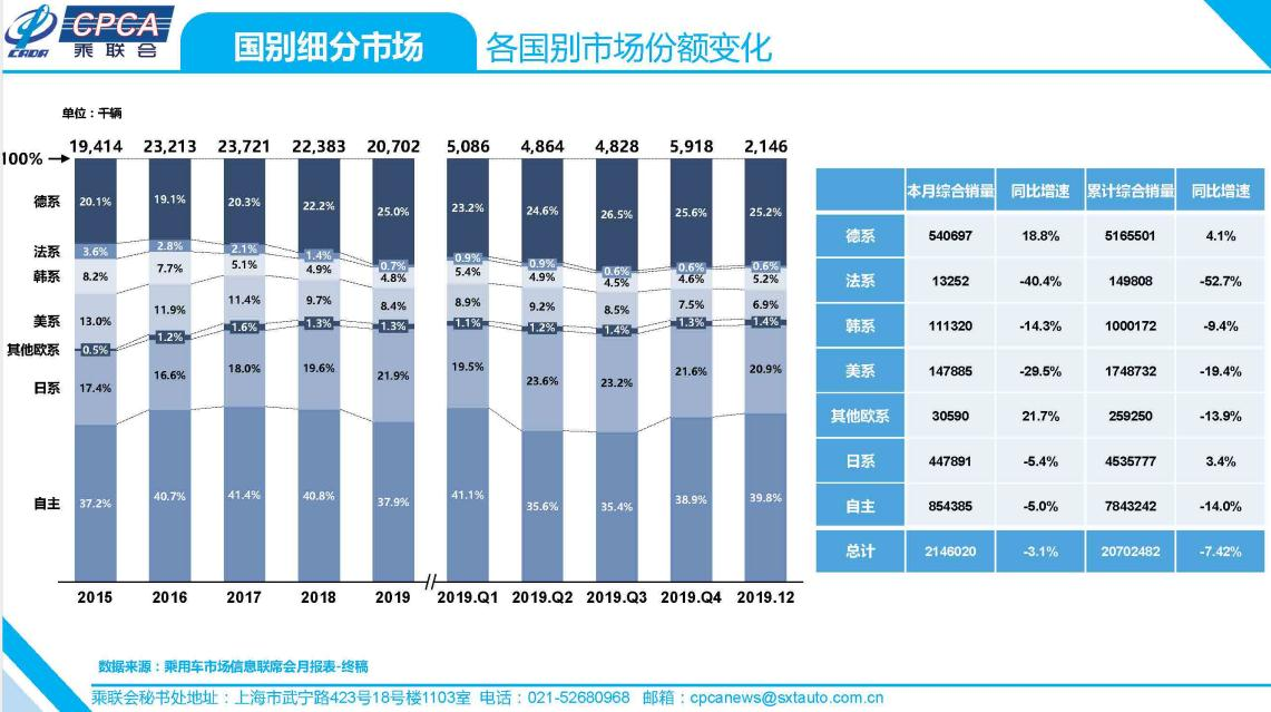 船舶涂料主要供应商概述及市场分析