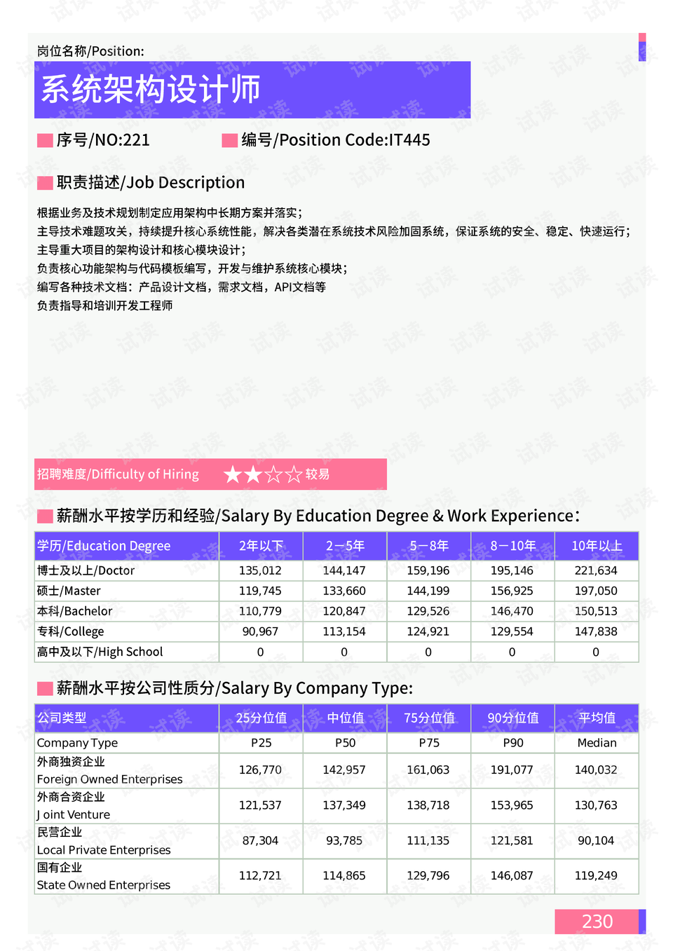 烟嘴模具结构设计及其优化研究