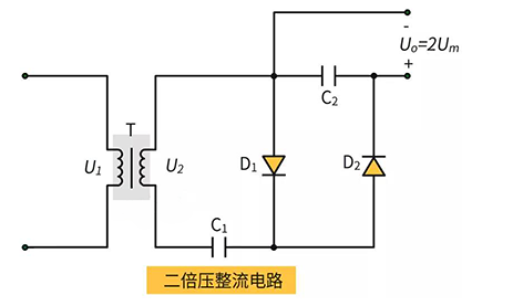 点火器的电路和工作原理详解