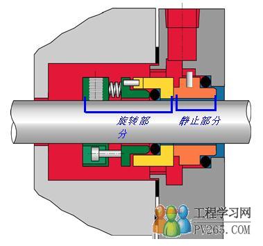 节流阀接头，定义、应用、特性及优势分析