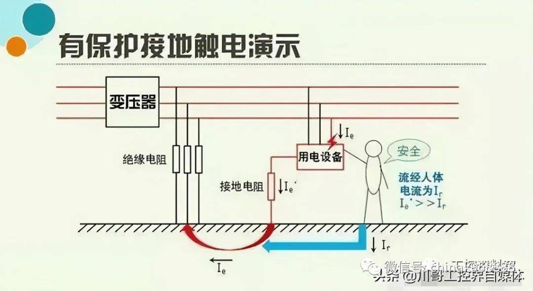 逆变器淋雨是否会损坏？解析逆变器防水措施及应对建议