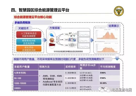 哥特式诉说 第21页