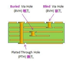 水电工排线管安装全解析，一步步带你掌握安装技巧（视频教程）