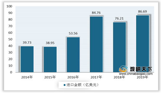 合成橡胶的优点及其应用