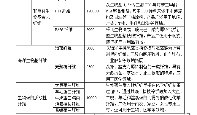 可乐味的小仙女 第21页