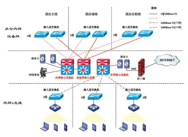 隧道照明系统，设计与优化策略