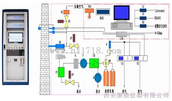 车用液化气设备，技术解析与应用前景