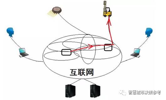 节奏才是王道 第19页