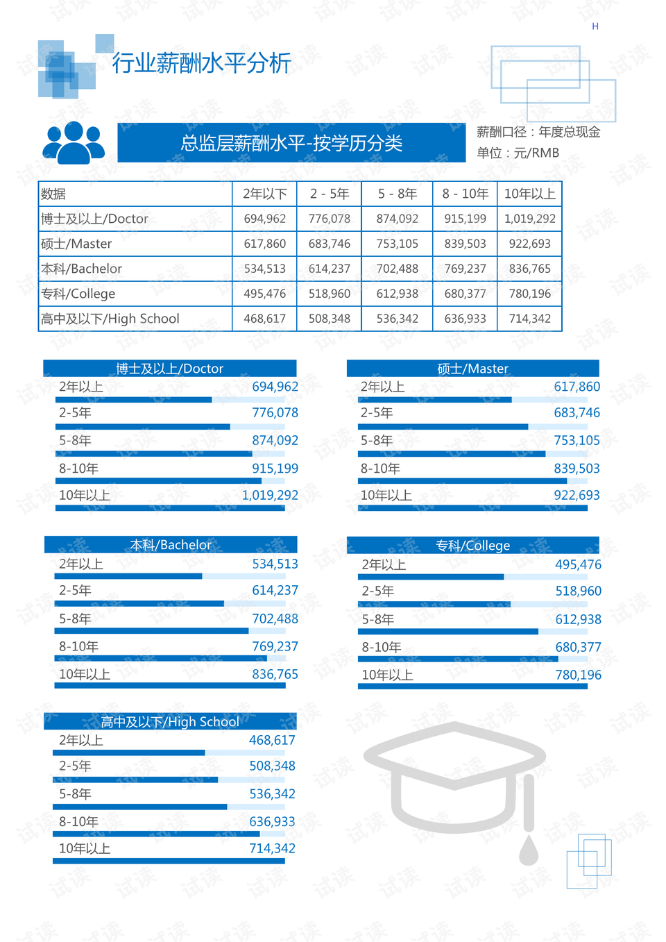 工业玻璃温度计，性能特点与应用领域探讨