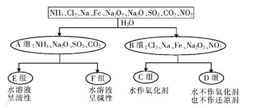 锆离子是否有毒，探究与解析