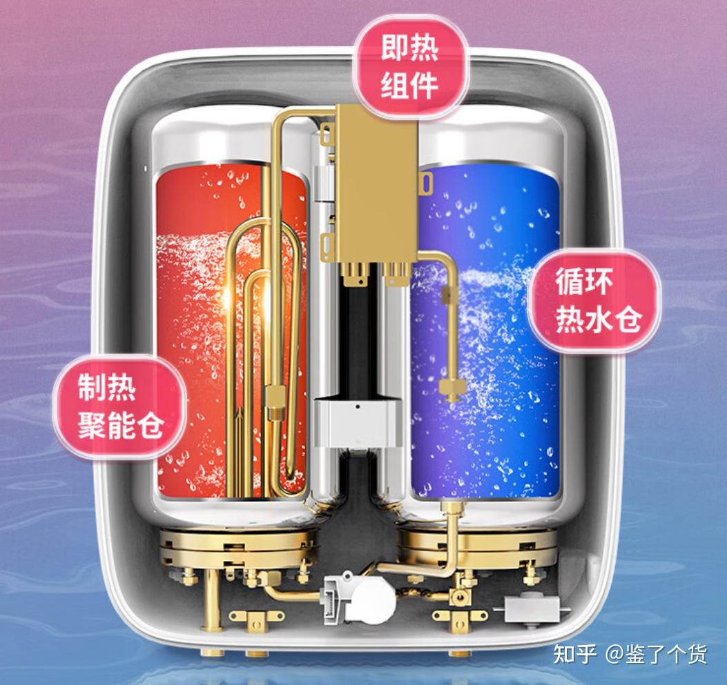 电锁、中央热水器与电热水器，优劣对比及选择策略