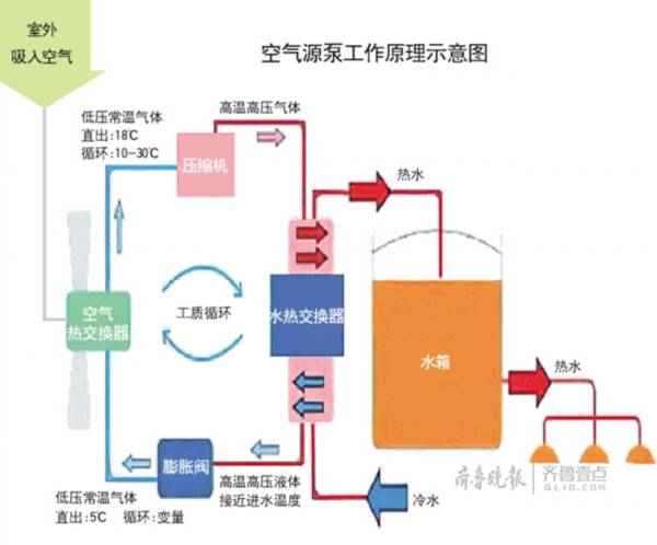 燃煤锅炉、滤片与燃气灶用锂电池的差异性解析