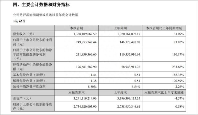 油品添加剂公司排名