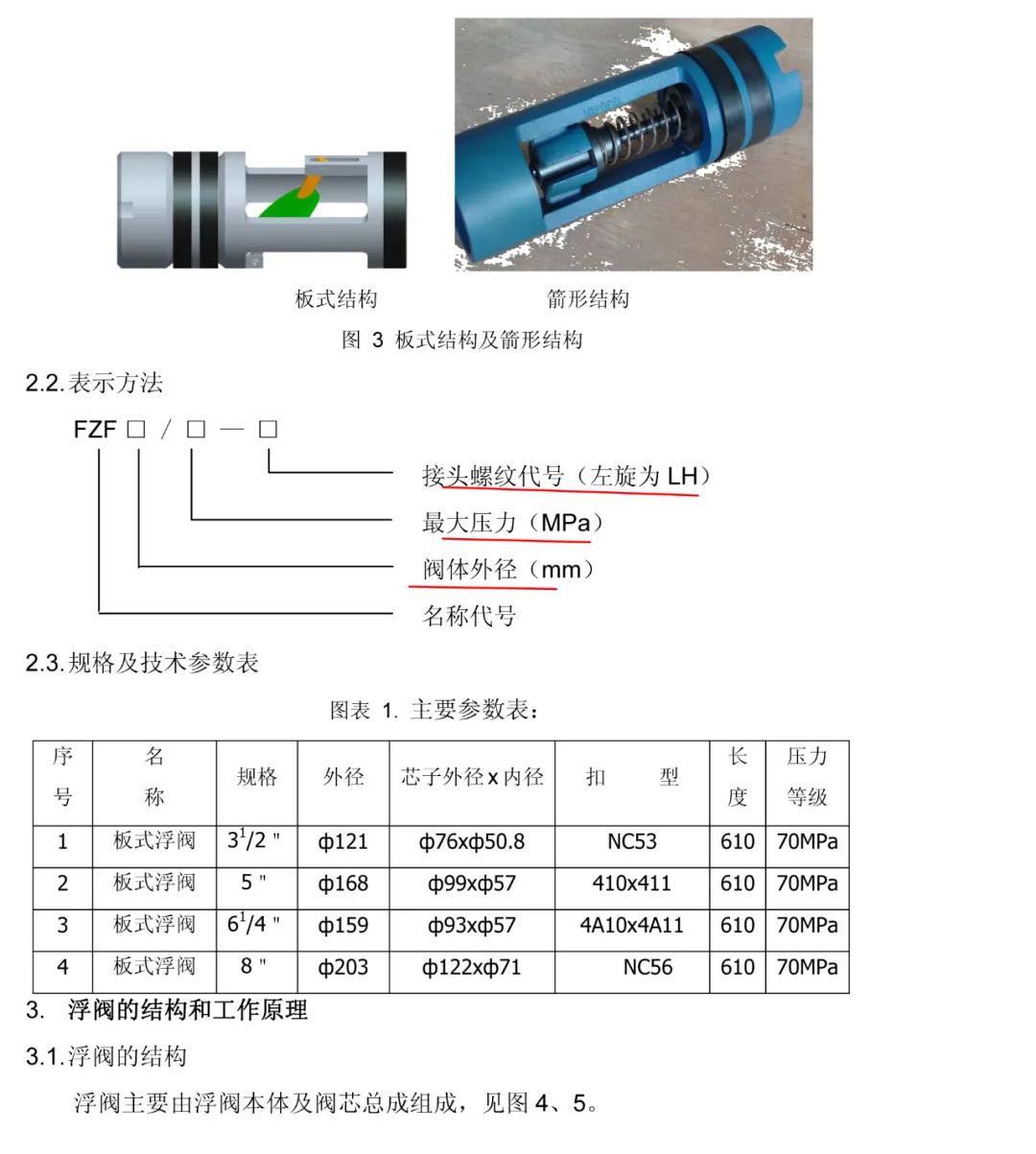 手套与止回阀的工作原理详解——视频讲解