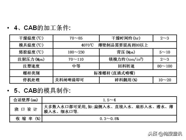 塑料着色剂的种类及其应用特性